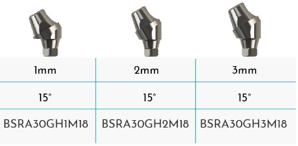 Angled Screw Retained Abutments