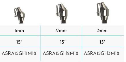 Angled Screw Retained Abutments