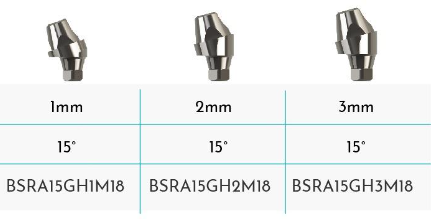 Angled Screw Retained Abutments