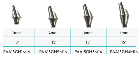Angled Abutments