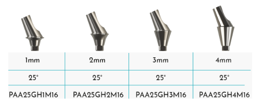 Angled Abutments