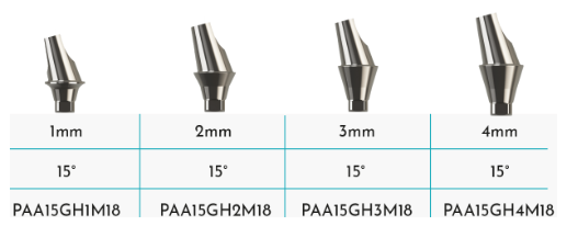 Angled Abutments