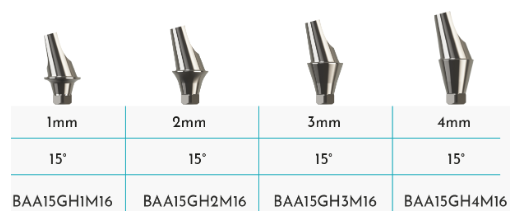 Angled Abutments