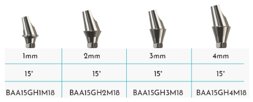 Angled Abutments