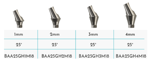 Angled Abutments