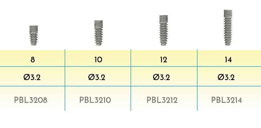 bone level implant