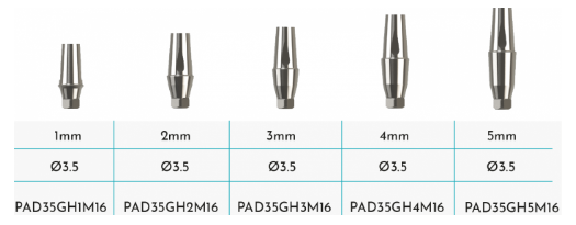 STRAIGHT ABUTMENT