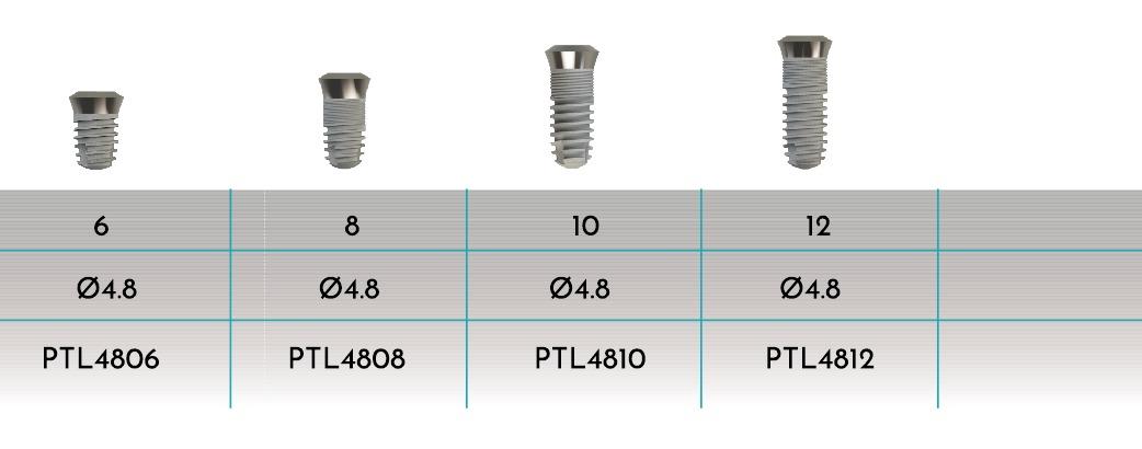 bone level implant